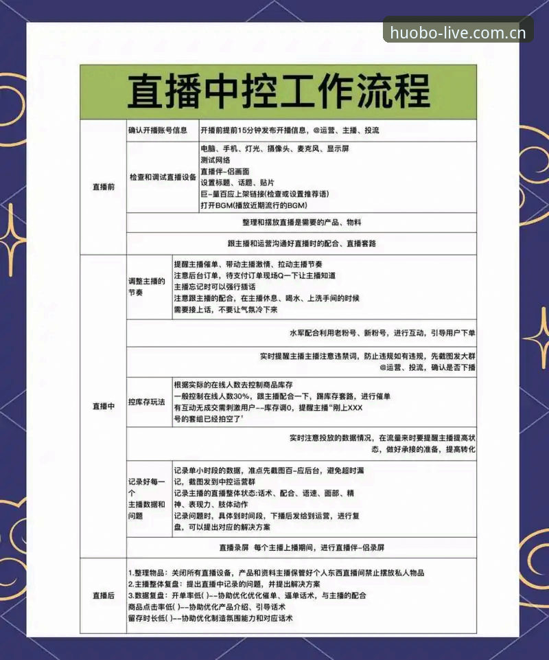 火博体育篮球直播使用教程：从下载安装到观赛全流程操作指南